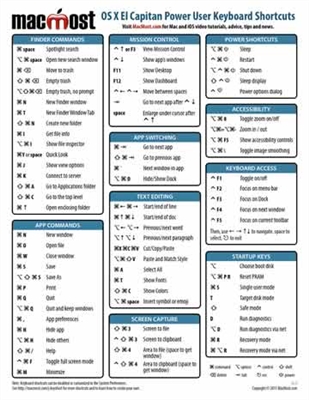 ʻO ka pōpō pāpaʻomaʻo ʻaoʻao ʻo Windows ʻona nui (nā pōkole pihi)