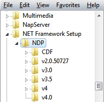 Microsoft .NET хүрээ Энэ юу вэ Бүх хувилбарыг хаанаас татаж авах вэ, аль хувилбарыг суулгаж байгааг хэрхэн олох вэ?