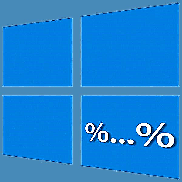 Variabel Lahan Pembelajaran dina Windows 10