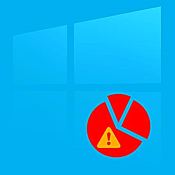 Probeer om onaktiewe volume-uitbreiding in Windows 10 op te los