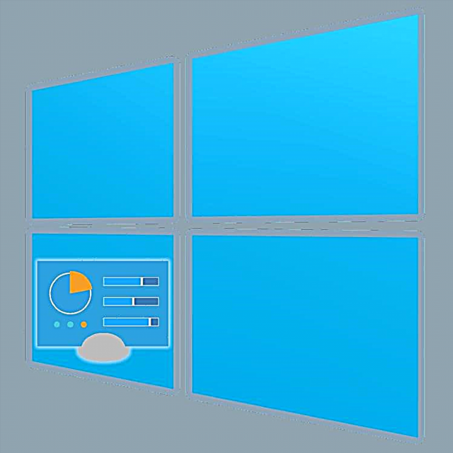 Muka Panel Kontrol dina komputer Windows 10