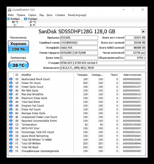 Санҷиши саломатии SSD