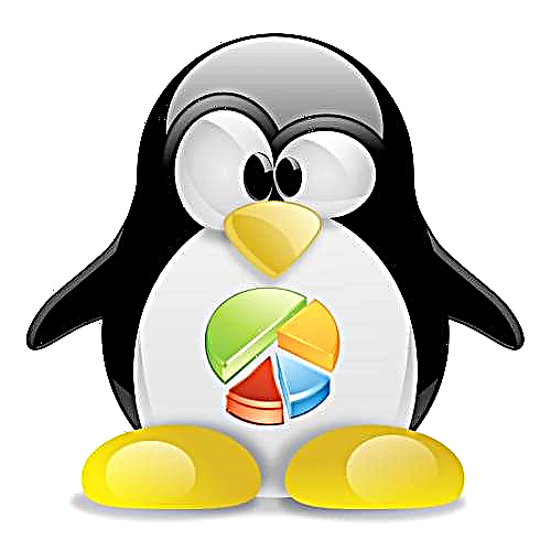 Faigh amach spás diosca saor in aisce i Linux