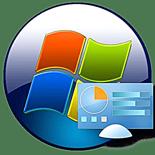 Aktibatu "Jainkoaren modua" Windows 7n