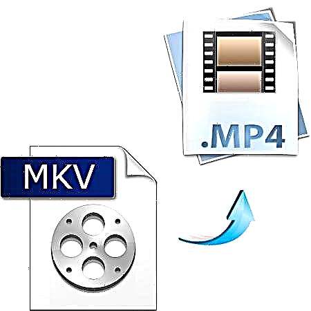 Փոխարկեք MKV- ն MP4- ին