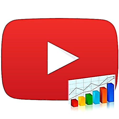 YouTube арнасының статистикасын біліңіз