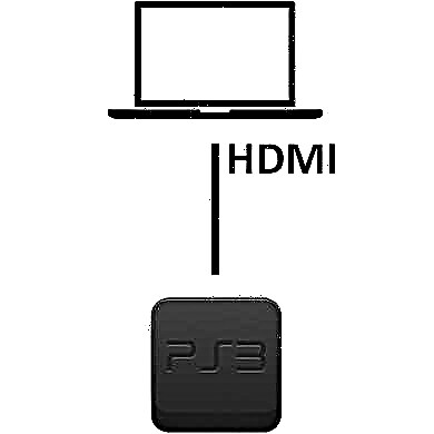 Koppel die PS3 via HDMI aan die skootrekenaar