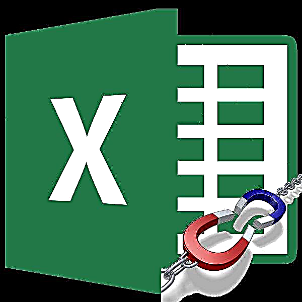 ການ ກຳ ນົດຕົວຄູນທີ່ກ່ຽວຂ້ອງກັນຫຼາຍໃນ MS Excel