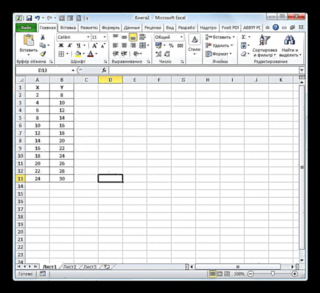Kalkulo de la koeficiento de determino en Microsoft Excel