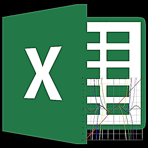 Paraan ng Pagtataya sa Microsoft Excel