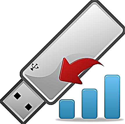 Hoe om lae-vlak flash drive formatering uit te voer