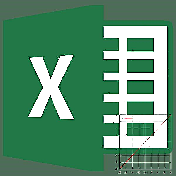 Përdorimi i ndërhyrjes në Microsoft Excel