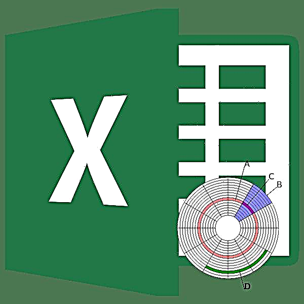 Faʻaogaina o le Cluster Analysis i le Microsoft Excel
