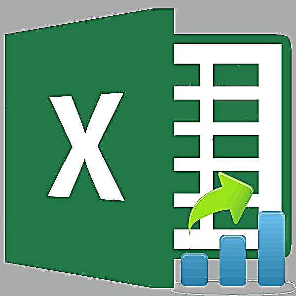 Դասակարգումը Microsoft Excel- ում