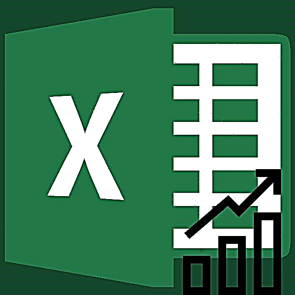 Plot garis trend di Microsoft Excel