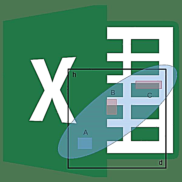 Njia 2 za uchanganuzi wa uhusiano katika Microsoft Excel