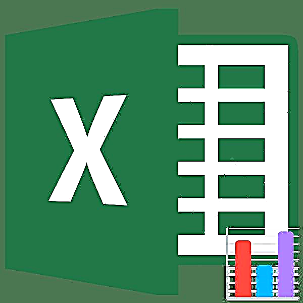 Skep 'n histogram in Microsoft Excel