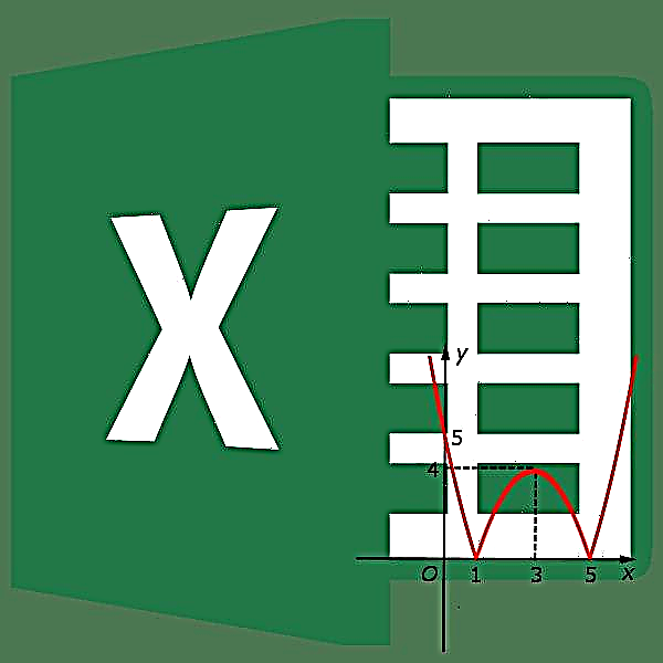 Microsoft Excel: Etikettering van etikette as etiket moontlik gemaak