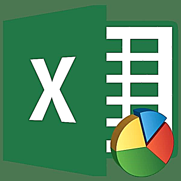 Դիագրամներ Microsoft Excel- ում