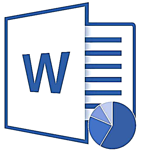 Kolora ŝanĝo en Microsoft Word