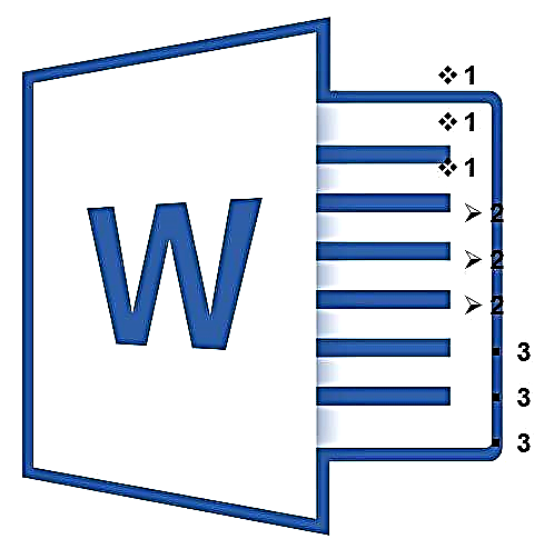 Creación dunha lista a varios niveis en MS Word