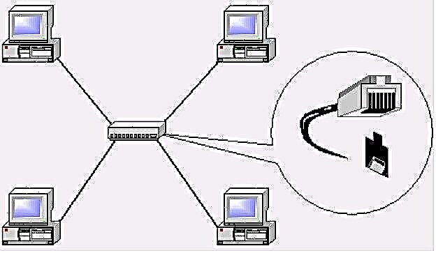 نحوه ایجاد و مدیریت یک محیط شبکه در ویندوز 7
