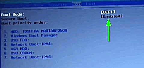 Paano hindi paganahin ang Secure Boot sa laptop BIOS