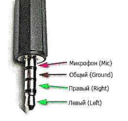 Dizalica, mini utičnica i mikro utičnica (priključak, mini priključak, mikro utičnica). Kako spojiti mikrofon i slušalice na računar