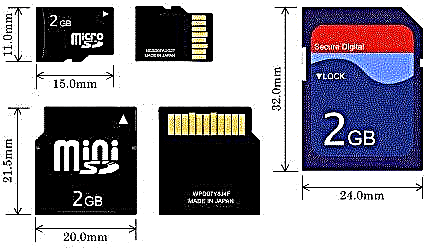 Que tarxeta de memoria elixir: visión xeral das clases e formatos das tarxetas SD