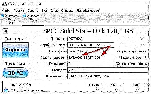 Како да одредите во кој режим работи дискот: SSD, HDD
