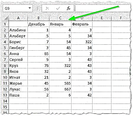 Excel 2016 Tutoriali za početnike
