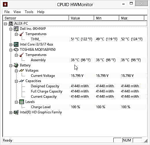 Kompüterin istiliyini necə tapmaq olar: prosessor, video kart, sabit disk