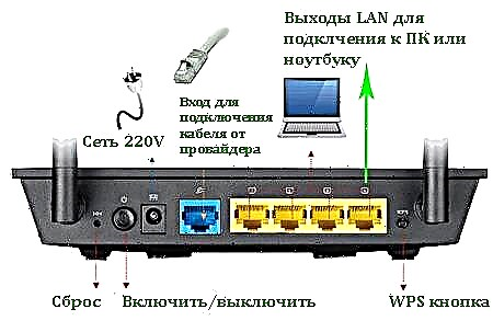 ຕັ້ງຄ່າ ASUS RT-N11P, RT-N12, RT-N15U routers