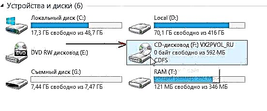 Sut i greu gyriant fflach aml-gist gyda Windows lluosog (2000, XP, 7, 8)?