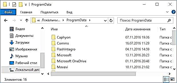 ProgramData թղթապանակը Windows- ում