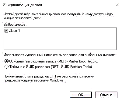 Windows ikinci sabit disk görmür