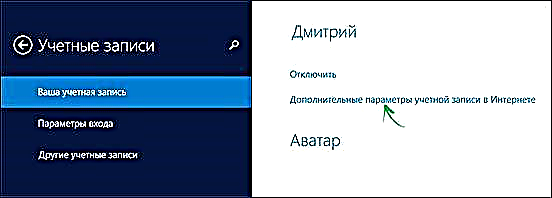 Kako promijeniti korisničko ime i mapu u sustavu Windows 8.1