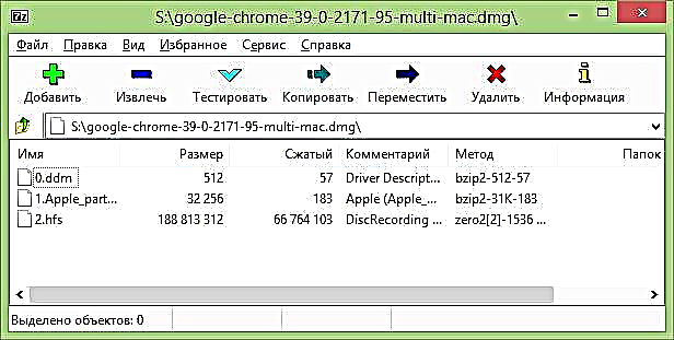 Kif tiftaħ fajl dmg fil-Windows