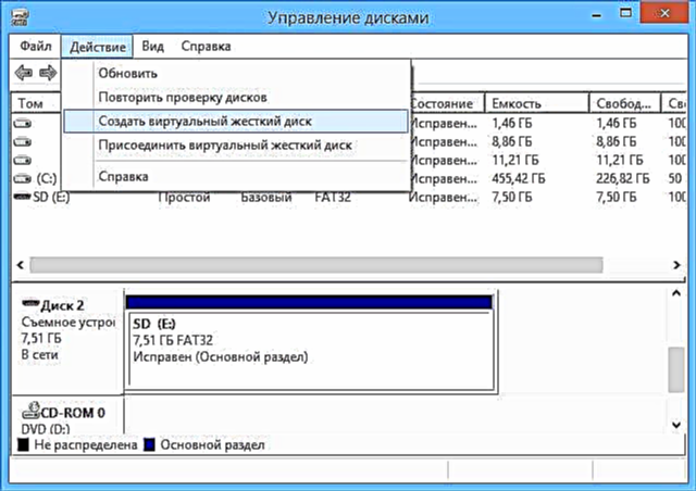 ການຈັດການ Disk ໃນ Windows 7 ແລະ 8 ສຳ ລັບຜູ້ເລີ່ມຕົ້ນ