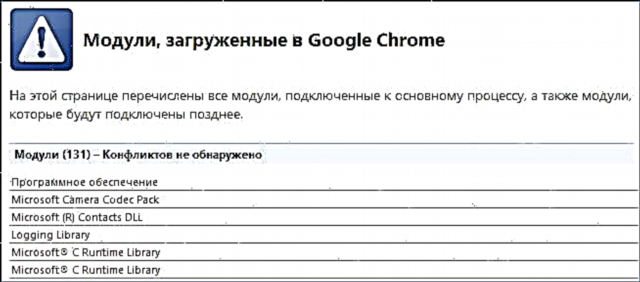 Google Chrome లో గూఫీ పేజీ - వదిలించుకోవటం ఎలా